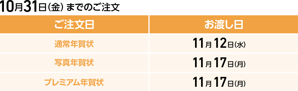 10月31日までのご注文