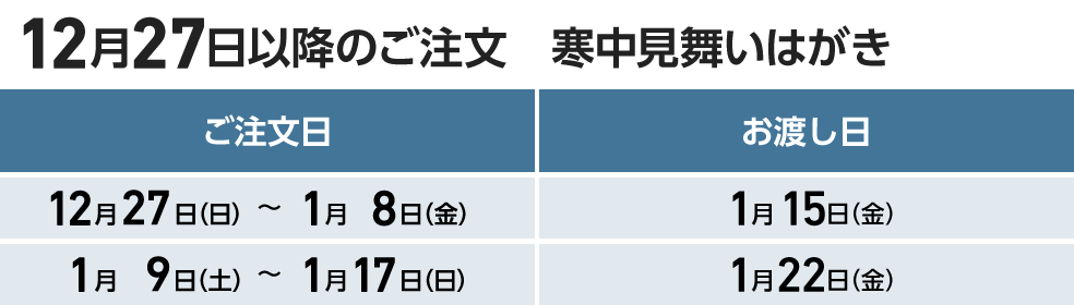 12月27日以降のご注文