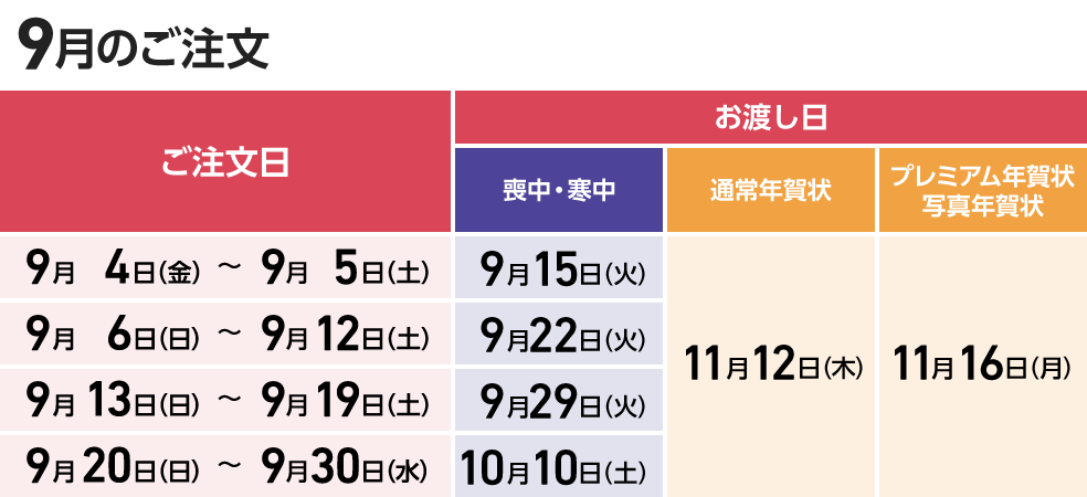 9月のご注文